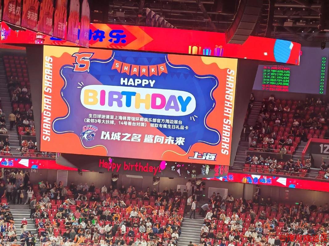 上海大鲨鱼篮球俱乐部三十载辉煌：回首过往，展望未来