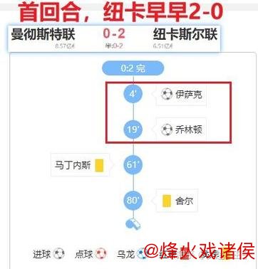 曼联低谷受赔率冷眼 对阵纽卡恐再现惨败？