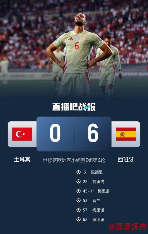 世预赛-梅里诺帽子戏法 西班牙6-0土耳其两连胜