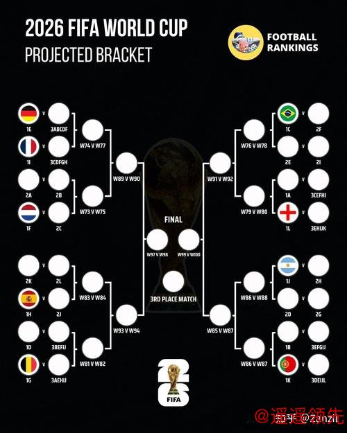 免费观看2026世界杯比分的最佳途径