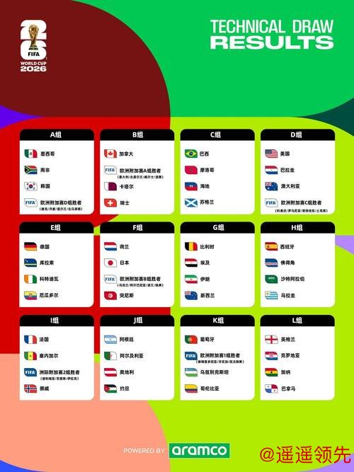 免费观看2026年世界杯直播入口攻略 免费观看2026年世界杯直播入口攻略