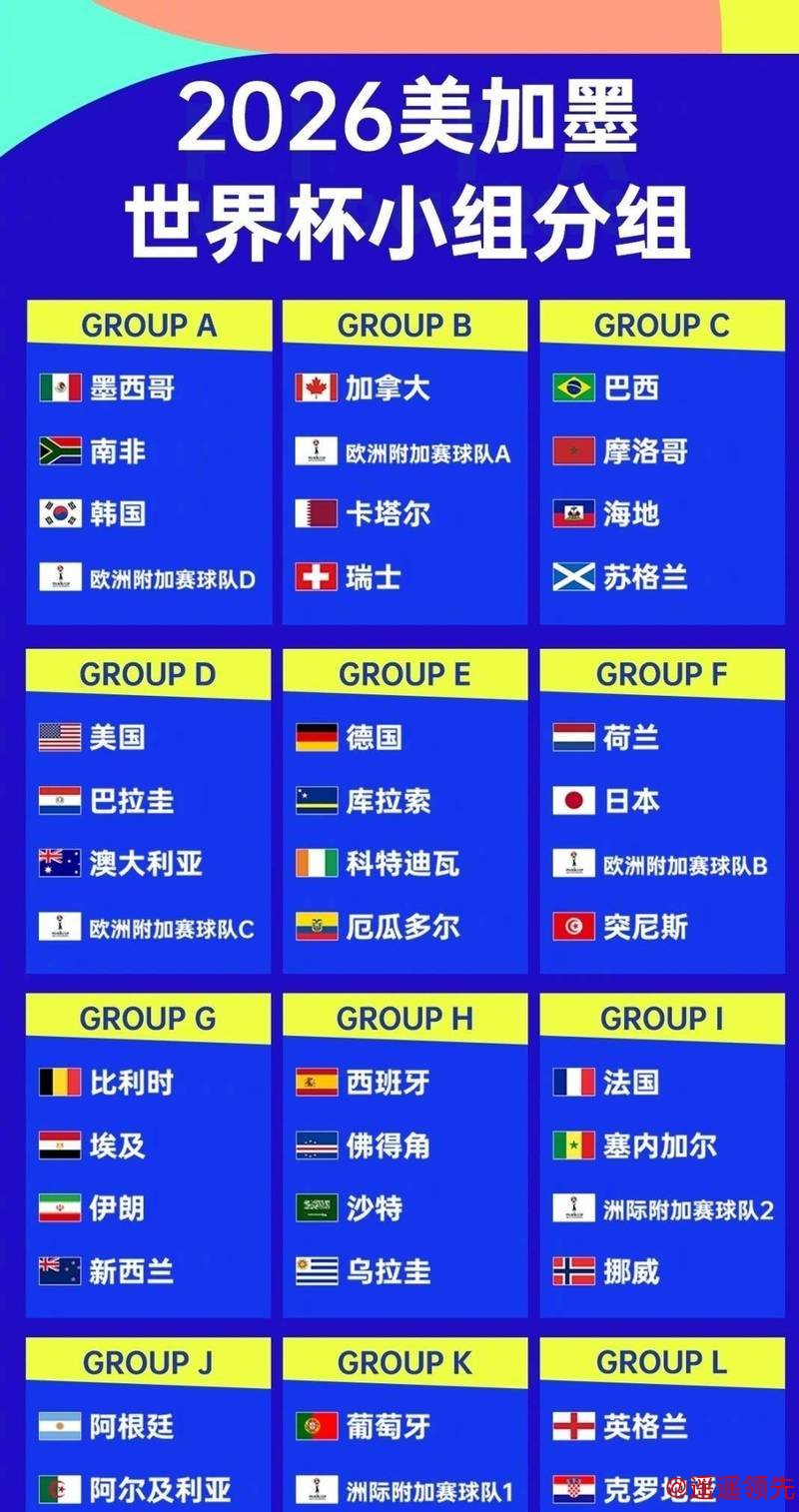 全新世界杯下注排行官方网站揭秘