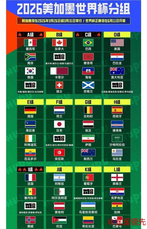 全新世界杯下注排行官方网站揭秘