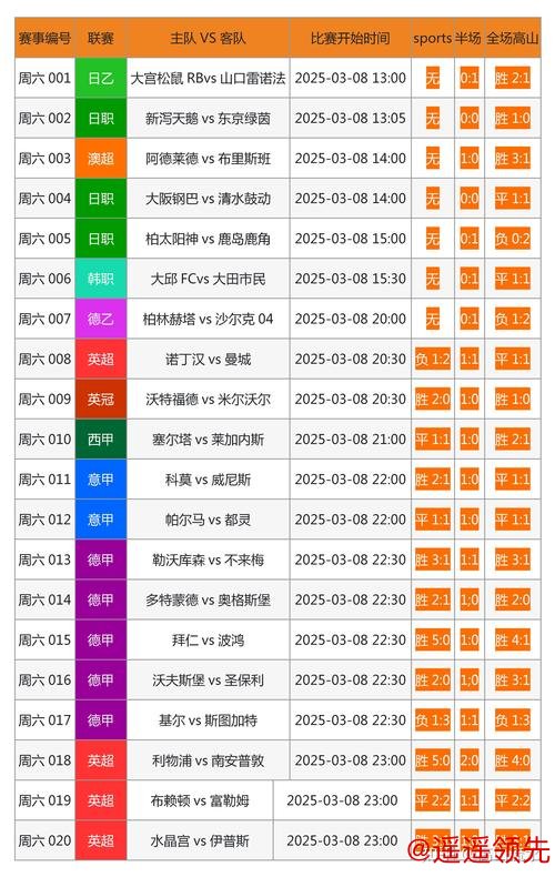 全新世界杯投注网页版最新网址推荐 全新世界杯投注网页版最新网址推荐
